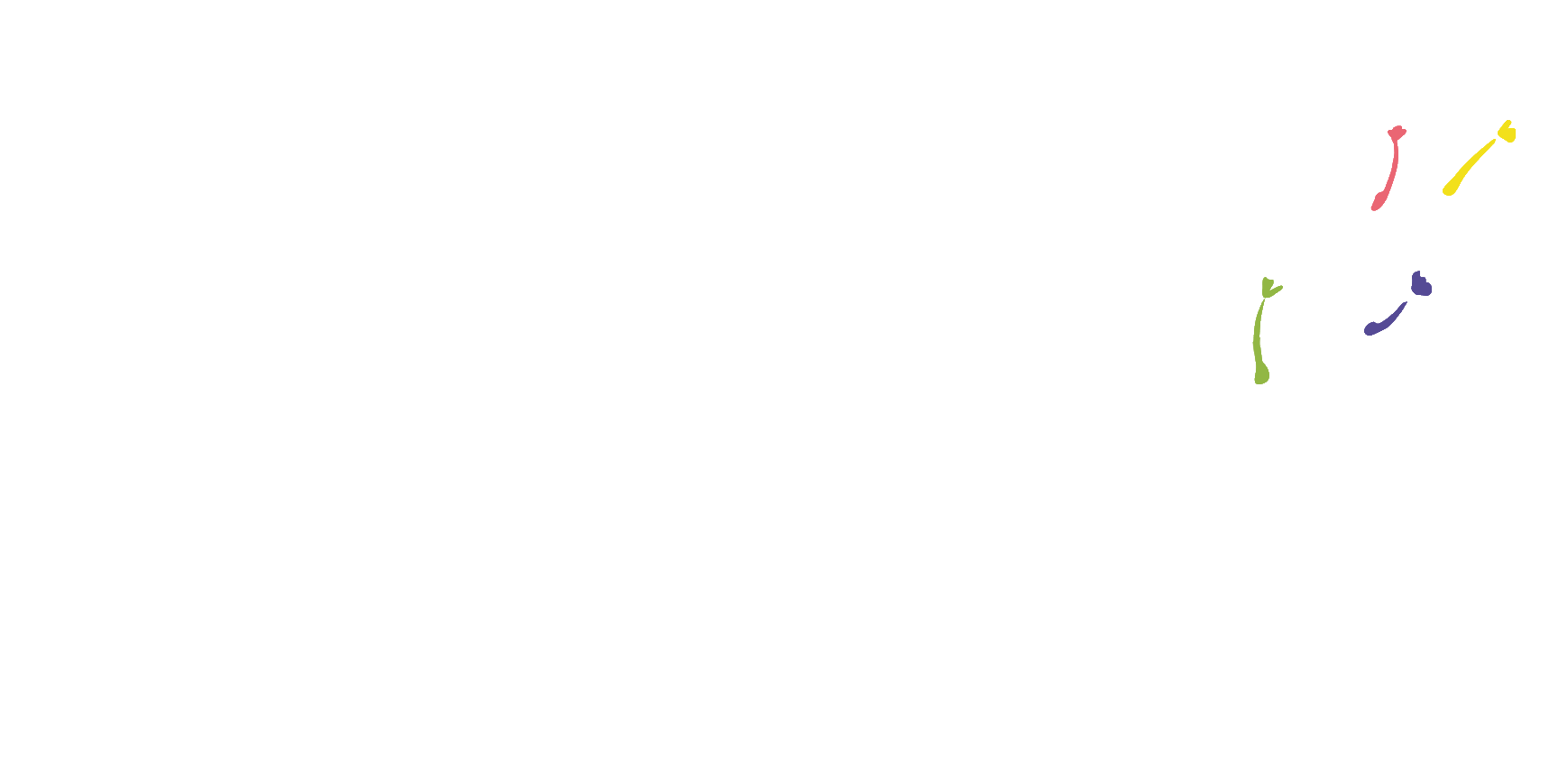 ChâtelVillage